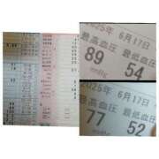 ヒメ日記 2025/06/28 08:46 投稿 風吹（ふぶき） 熟女の風俗最終章　鶯谷店