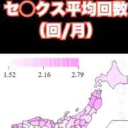 ヒメ日記 2026/02/07 19:22 投稿 風吹（ふぶき） 熟女の風俗最終章　鶯谷店