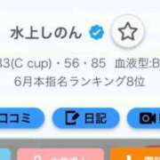 ヒメ日記 2025/07/03 22:36 投稿 水上しのん 渋谷ガーデン