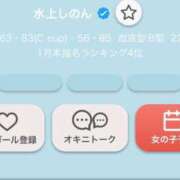 ヒメ日記 2026/01/31 20:03 投稿 水上しのん 渋谷ガーデン