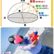 ヒメ日記 2025/06/22 17:03 投稿 望月れいら La elf（ラ・エルフ）