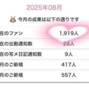 ヒメ日記 2025/08/24 07:40 投稿 はのん Beppin house