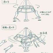 ヒメ日記 2025/06/17 13:31 投稿 良乃(ふみの) PLUS十三店