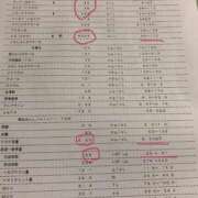 ヒメ日記 2025/08/27 04:38 投稿 良乃(ふみの) PLUS十三店