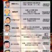 ヒメ日記 2026/01/24 18:20 投稿 良乃(ふみの) PLUS十三店