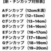 ヒメ日記 2026/04/07 06:08 投稿 良乃(ふみの) PLUS十三店