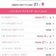 ヒメ日記 2026/04/28 04:48 投稿 良乃(ふみの) PLUS十三店