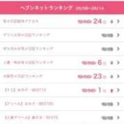 ヒメ日記 2026/05/19 23:08 投稿 良乃(ふみの) PLUS十三店