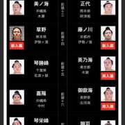 ヒメ日記 2025/07/01 09:08 投稿 ききょう しゅうかつ倶楽部