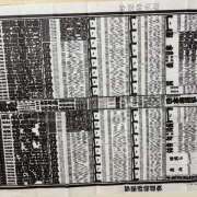 ヒメ日記 2025/07/13 10:53 投稿 ききょう しゅうかつ倶楽部