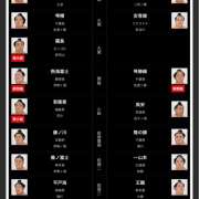 ヒメ日記 2026/04/27 12:32 投稿 ききょう しゅうかつ倶楽部