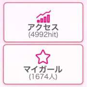 ヒメ日記 2025/08/23 12:21 投稿 みゆ プレミアム(福原)