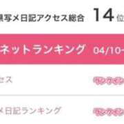 ヒメ日記 2026/04/20 17:21 投稿 みゆ プレミアム(福原)