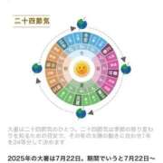 ヒメ日記 2025/07/25 11:20 投稿 一ノ瀬りな(いちのせりな) 鶯谷ナンバーワン