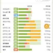 ヒメ日記 2025/05/03 11:17 投稿 伊藤 凛(りん) 東京不倫 渋谷店