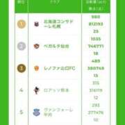 ヒメ日記 2025/06/23 17:27 投稿 ましろ リッチドールフェミニン