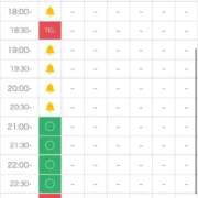 ヒメ日記 2025/11/15 18:14 投稿 クラン【求められたら何度でも】 ドMなバニーちゃん和歌山店