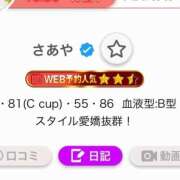 ヒメ日記 2025/05/19 17:25 投稿 さあや 若葉