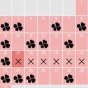 ヒメ日記 2025/11/17 20:31 投稿 ゆりな ていくぷらいど.学園