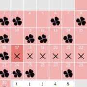 ヒメ日記 2025/11/27 18:30 投稿 ゆりな ていくぷらいど.学園