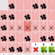 ヒメ日記 2025/12/17 18:31 投稿 ゆりな ていくぷらいど.学園