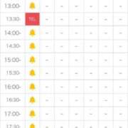 ヒメ日記 2026/04/18 10:45 投稿 あいら 桜sakura(名古屋)