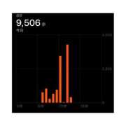 ヒメ日記 2026/03/22 18:56 投稿 くじら ラブ・アンド・ラブ