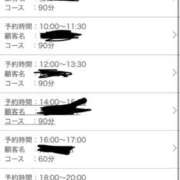 ヒメ日記 2025/12/26 13:46 投稿 ゆあ ラブ・アンド・ラブ