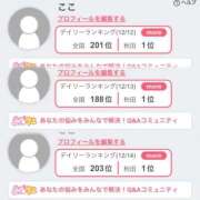 ヒメ日記 2025/12/15 15:07 投稿 ひめの ラブ・アンド・ラブ