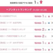 ヒメ日記 2026/01/13 08:36 投稿 つぐみ ラブ・アンド・ラブ