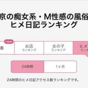 ヒメ日記 2026/01/10 18:48 投稿 アマゾネス　エルザ 八王子だョ！変態集合