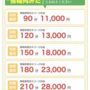 ヒメ日記 2026/08/05 10:29 投稿 アマゾネス　エルザ 八王子だョ！変態集合