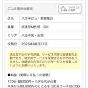 ヒメ日記 2026/09/01 13:06 投稿 アマゾネス　エルザ 八王子だョ！変態集合