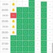 ヒメ日記 2025/04/18 17:20 投稿 胡蝶るい ウルトラセレクション