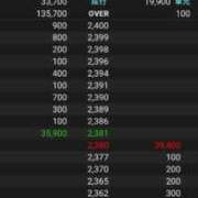 ヒメ日記 2025/07/08 18:20 投稿 胡蝶るい ウルトラセレクション