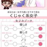 ヒメ日記 2025/03/19 15:00 投稿 しずか 千葉人妻花壇