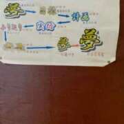 ヒメ日記 2025/05/31 11:56 投稿 まりな☆S級可愛い妹系 AQUA（辻）