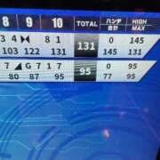 ヒメ日記 2025/12/20 17:50 投稿 まりな☆S級可愛い妹系 AQUA（辻）