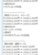 ヒメ日記 2025/12/02 16:37 投稿 荒井　雫 八王子だョ！変態集合
