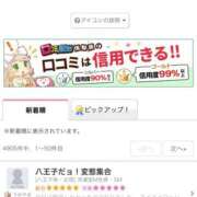 ヒメ日記 2026/09/30 11:10 投稿 荒井　雫 八王子だョ！変態集合