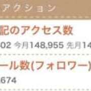 ヒメ日記 2025/10/12 20:01 投稿 ふゆ ベイビーモコ