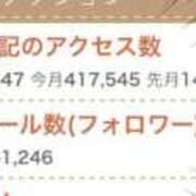 ヒメ日記 2025/10/30 20:01 投稿 ふゆ ベイビーモコ