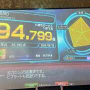 ヒメ日記 2026/08/28 13:32 投稿 ふゆ ベイビーモコ