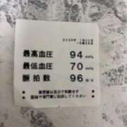 ヒメ日記 2026/01/31 17:35 投稿 やこ 渋谷蘭の会