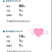 ヒメ日記 2026/01/31 21:17 投稿 まい 若妻淫乱倶楽部 久喜店