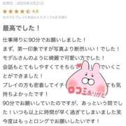 ヒメ日記 2025/04/01 13:37 投稿 ミコト【淫らな花には棘がある】 ドMなバニーちゃん和歌山店