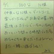 ヒメ日記 2025/06/04 08:28 投稿 みと 西船人妻花壇