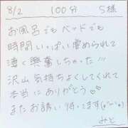 ヒメ日記 2025/08/04 11:27 投稿 みと 西船人妻花壇