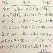 ヒメ日記 2025/12/16 21:36 投稿 みと 西船人妻花壇