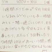 ヒメ日記 2026/01/16 19:54 投稿 みと 西船人妻花壇